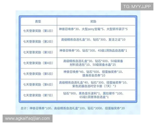 凯发娱乐游戏网址最新优惠活动,登录即享丰富奖励与福利 凯发娱乐游戏网址最新优惠活动,登录即享丰富奖励与福利