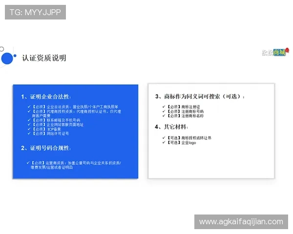 如何联系凯发官方旗舰店电话号码获取专业客服支持指南