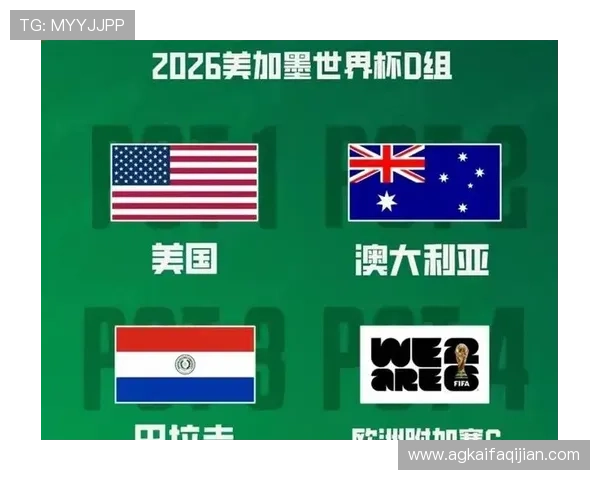 2026美加墨世界杯小组抽签仪式全程回顾与精彩瞬间盘点