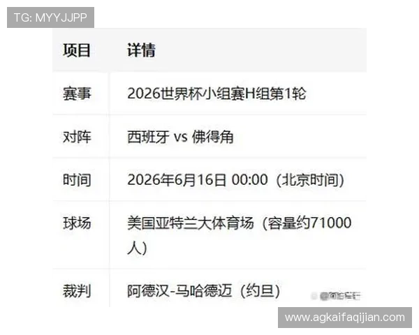世界杯西班牙佛得角比赛预期进球数及比赛亮点全方位解读 世界杯西班牙佛得角比赛预期进球数及比赛亮点全方位解读